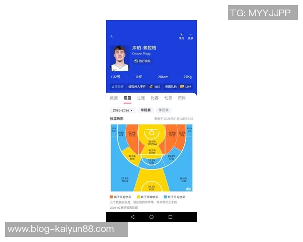 媒体人分析浓眉交易市场潜力但高价成交并非易事