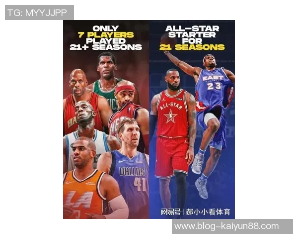 詹姆斯全明星首发纪录终结连续21年辉煌历史画上句号